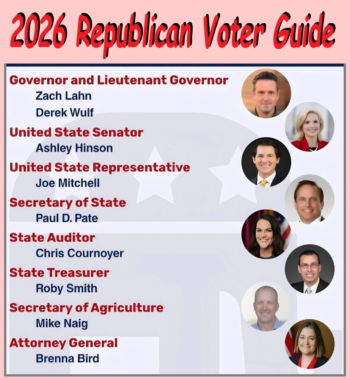 State Candidates